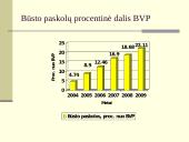 Būsto kreditavimo sistema 7 puslapis