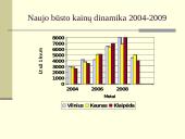 Būsto kreditavimo sistema 10 puslapis