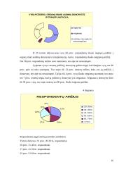 Šiaulių miesto gyventojų požiūris į donorystę 16 puslapis