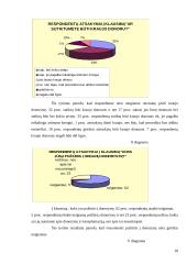 Šiaulių miesto gyventojų požiūris į donorystę 18 puslapis