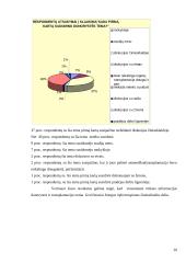 Šiaulių miesto gyventojų požiūris į donorystę 20 puslapis