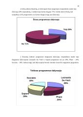 Šiaulių miesto įmonių dalyvavimo Europos Sąjungos (ES) programose tyrimas vadovų požiūriu 18 puslapis