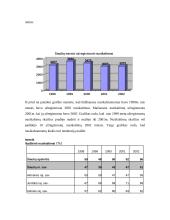 Šiaulių miesto situacijos analizė 12 puslapis