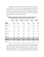 Šiaulių miesto situacijos analizė 8 puslapis