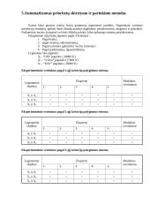Šilumvežio M-62 jėgainės keitimas 4 puslapis