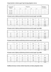 Šilumvežio M-62 jėgainės keitimas 5 puslapis