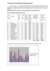 Šilumvežio M-62 jėgainės keitimas 10 puslapis
