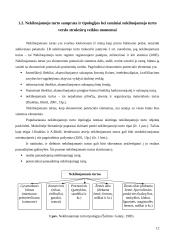 Elektroninis verslas ir nekilnojamasis turtas 9 puslapis