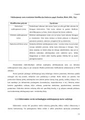 Elektroninis verslas ir nekilnojamasis turtas 10 puslapis