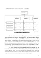 Šiuolaikinių organizacijų valdymo tendencijos 11 puslapis