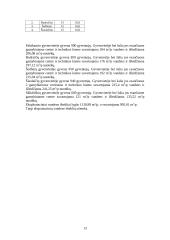 Šušvės aukštupio vandens ištekliai ir sanitarinė būklė 13 puslapis