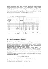 Šušvės aukštupio vandens ištekliai ir sanitarinė būklė 6 puslapis