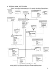 Įmonės duomenų valdymo informacinės sistemos loginis projektavimas 15 puslapis