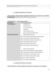 Įmonės duomenų valdymo informacinės sistemos loginis projektavimas 19 puslapis