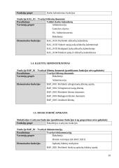 Įmonės duomenų valdymo informacinės sistemos loginis projektavimas 20 puslapis