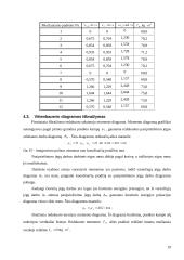 Taikomoji mechanika - projektavimas 19 puslapis