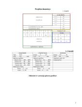 Kombinuoto ciklo elektrinės projektavimas 2 puslapis