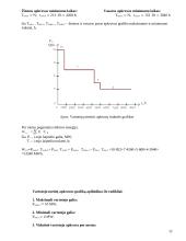 Kombinuoto ciklo elektrinės projektavimas 12 puslapis