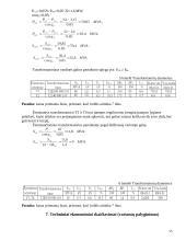 Kombinuoto ciklo elektrinės projektavimas 15 puslapis