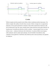 Kombinuoto ciklo elektrinės projektavimas 3 puslapis