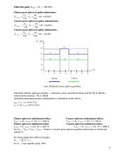 Kombinuoto ciklo elektrinės projektavimas 9 puslapis