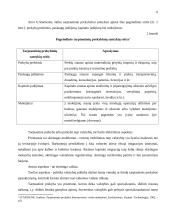 Teoriniai tarptautinės prekybos aspektai 5 puslapis