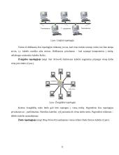 Kompiuterių tinklo įsilaužimo detektoriaus ("Medaus puodynės") įdiegimas Vilniaus Gedimino technikos universiteto tinkle 11 puslapis