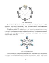 Kompiuterių tinklo įsilaužimo detektoriaus ("Medaus puodynės") įdiegimas Vilniaus Gedimino technikos universiteto tinkle 12 puslapis