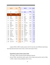 Tarptautinės prekybos komercinėmis paslaugomis raida ir ypatybės 18 puslapis