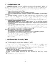 Tarptautinė prekyba bei jos politika 18 puslapis