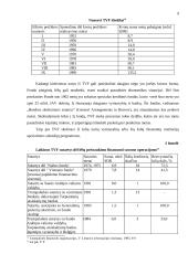 Tarptautinis Valiutos Fondas (International Monetary Fund) 9 puslapis