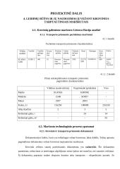 Leidimų rūšys ir jų naudojimas transporto įmonėje vežant krovinius tarptautiniais maršrutais 15 puslapis