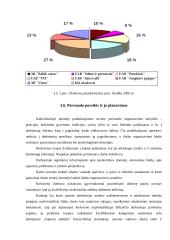 Leidimų rūšys ir jų naudojimas transporto įmonėje vežant krovinius tarptautiniais maršrutais 9 puslapis