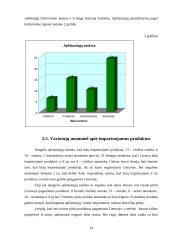 Tarpvalstybinė prekyba su Švedijos bankais 14 puslapis