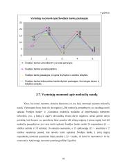 Tarpvalstybinė prekyba su Švedijos bankais 18 puslapis