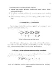 Mažatriukšmis dažnių sintezatorius 11 puslapis