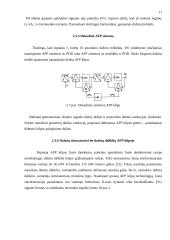 Mažatriukšmis dažnių sintezatorius 12 puslapis