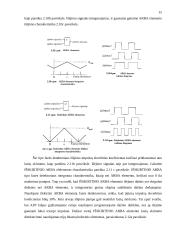 Mažatriukšmis dažnių sintezatorius 16 puslapis