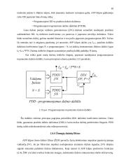 Mažatriukšmis dažnių sintezatorius 19 puslapis