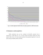 Neuroniniai tinklai ir genetiniai algoritmai 19 puslapis