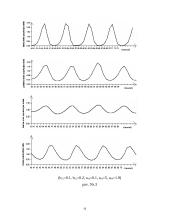 Niufaundlendo salos ekologiniai spąstai 18 puslapis