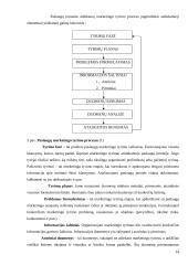 Paslaugų marketingas: UAB "Žalkrina" 14 puslapis