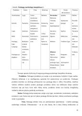 Paslaugų marketingas: UAB "Žalkrina" 10 puslapis