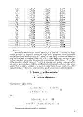Perkelties metodo modifikacijos 9 puslapis