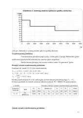 Termofikacinės elektrinės elektrinė dalis 12 puslapis