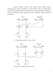 Termofikacinės elektrinės elektrinė dalis 6 puslapis