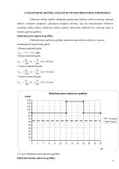 Termofikacinės elektrinės elektrinė dalis 7 puslapis