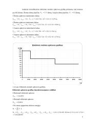 Termofikacinės elektrinės elektrinė dalis 8 puslapis