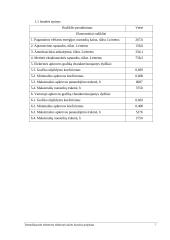 Termofikacinės elektrinės projektas 5 puslapis