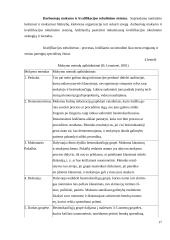 Personalo valdymo tobulinimas: UAB "Trevena" 17 puslapis